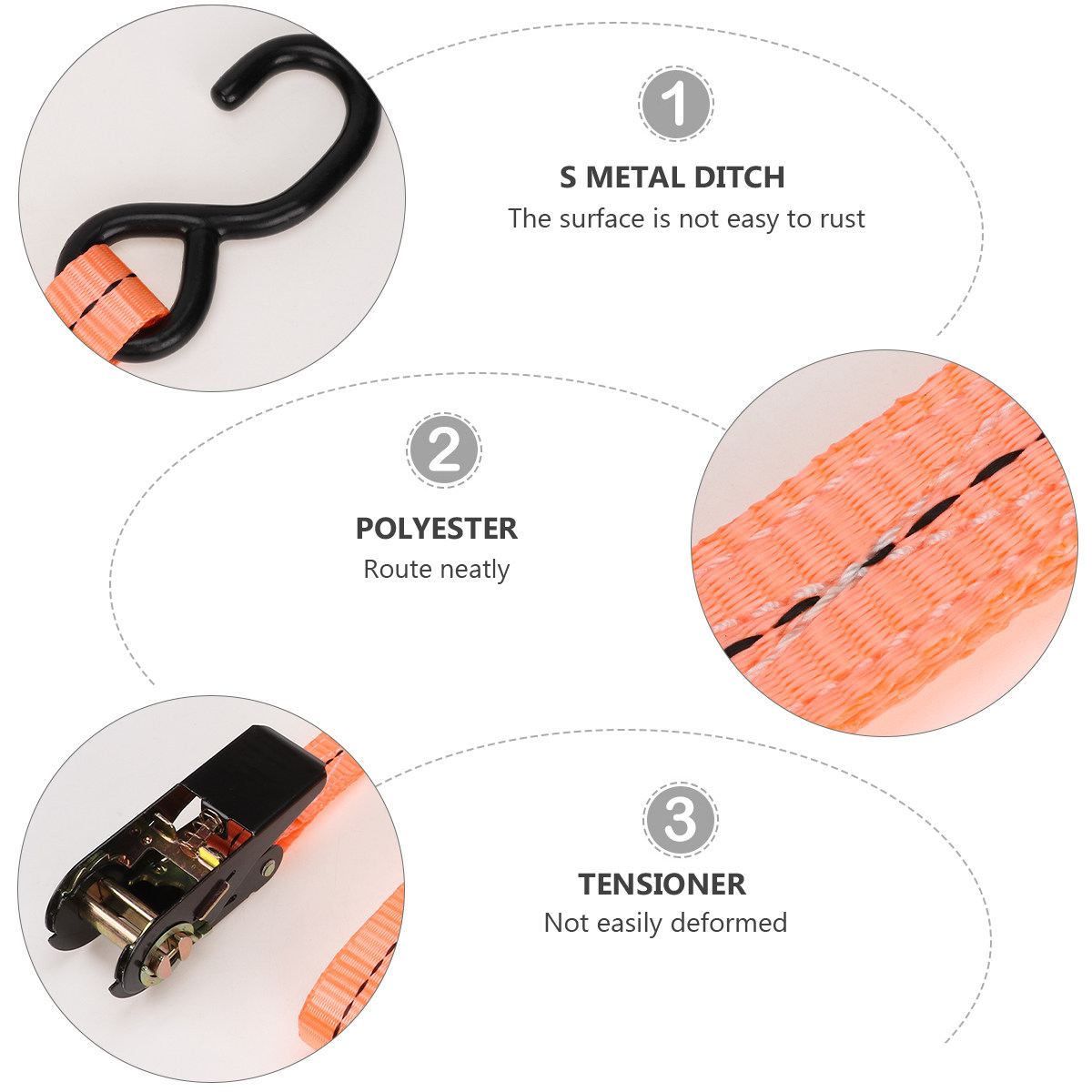 Luggage Strap Belt - 2 stuks vrachtbindriem, verstelbare spanbanden, antislip