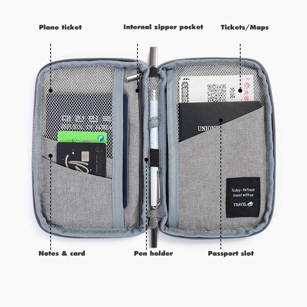 Reisaccessoires Reisportemonne - Travel Accessories Wallet recensie en prijs