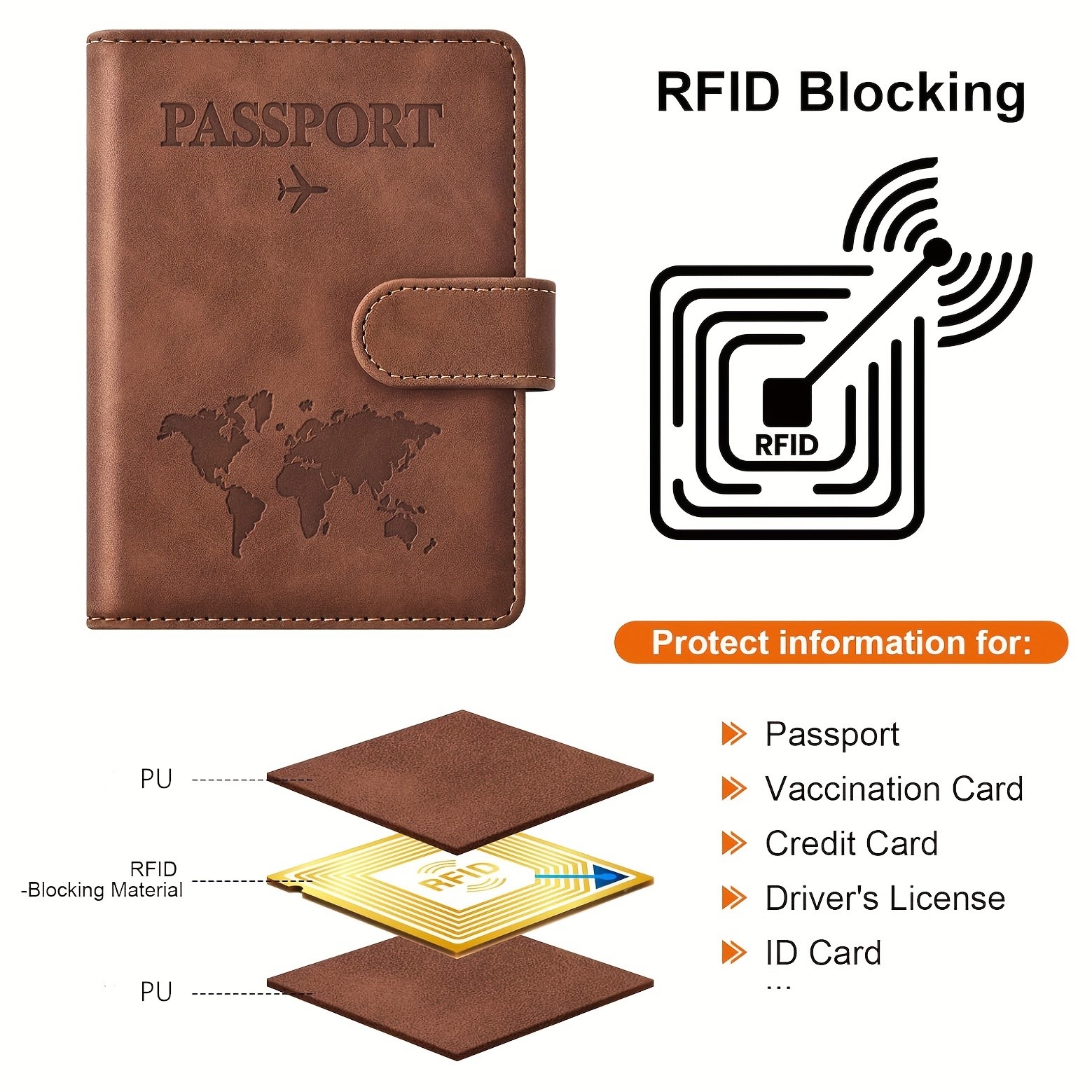 Paspoorthouder, paspoorthoes m - Travel Accessories Wallet recensie en prijs